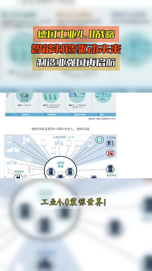 德国4.0技术是什么-图3