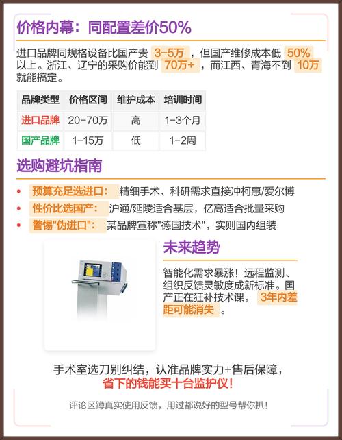 国产10大高频电刀品牌-图2