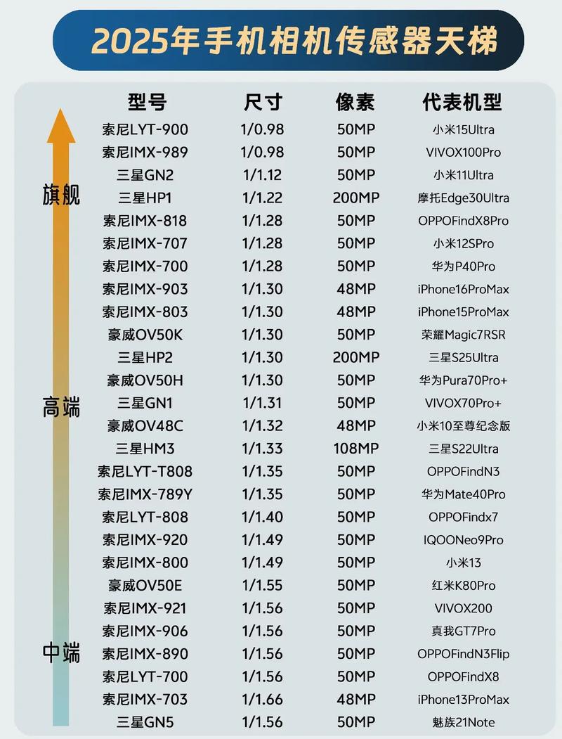 影像识别技术公司哪家强?-图2 影像识别技术公司哪家强?-图2