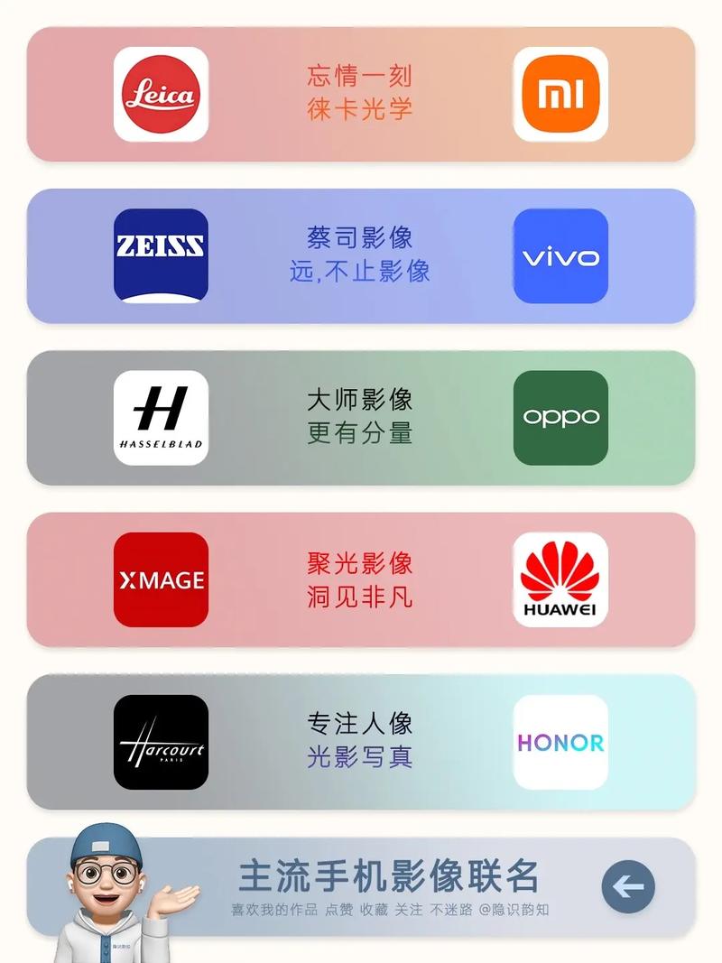 影像识别技术公司哪家强?-图1 影像识别技术公司哪家强?-图1