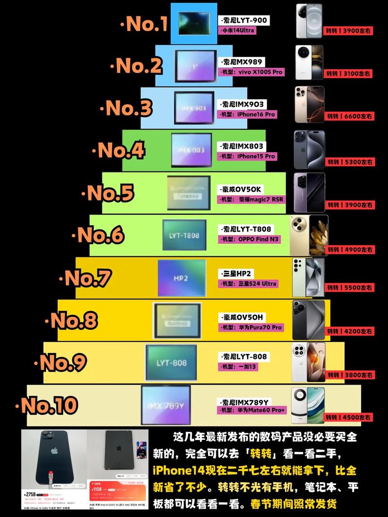 影像识别技术公司哪家强?-图3 影像识别技术公司哪家强?-图3