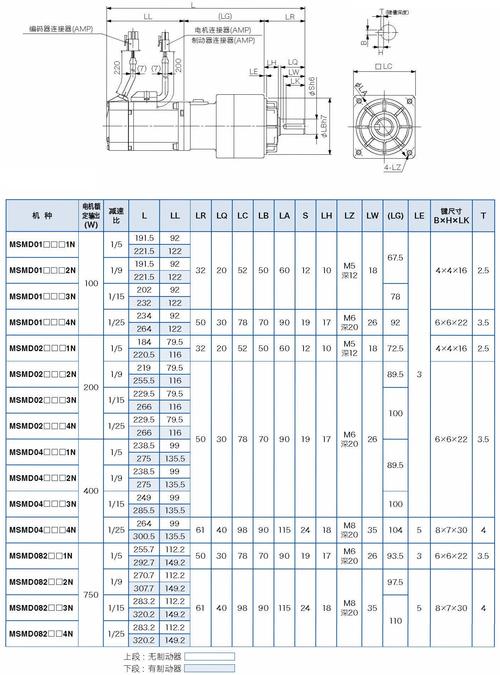 伺服电机详细技术尺寸-图1