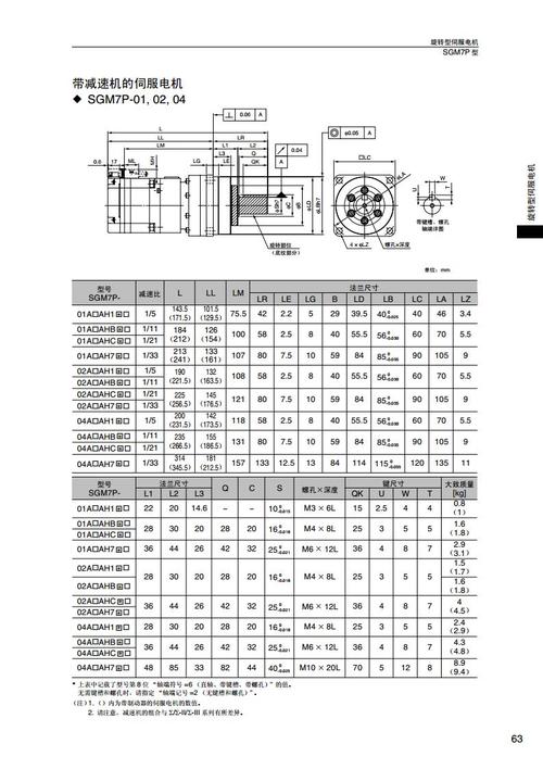 伺服电机详细技术尺寸-图3