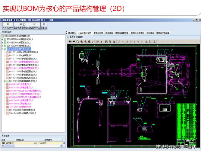 PLM技术如何革新汽车设计流程？-图1