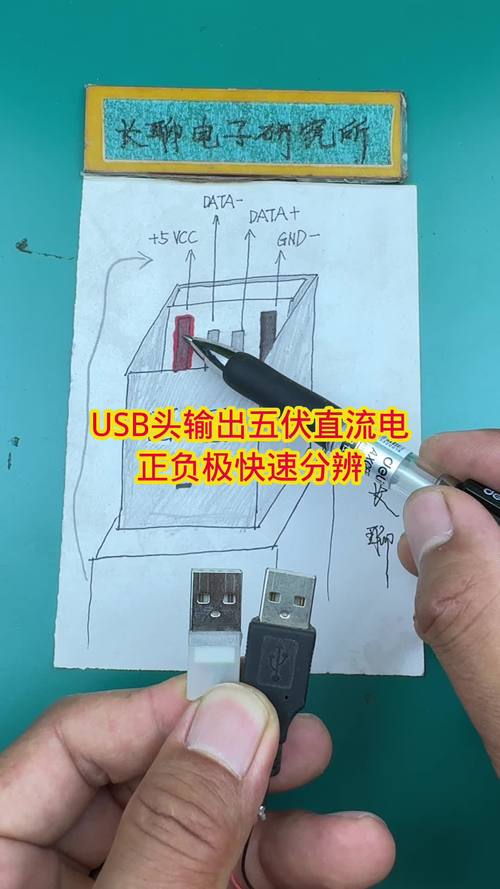 USB5V2A维修原理有哪些核心要点？-图2