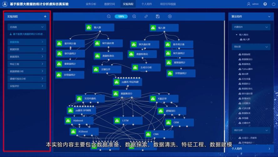 模拟仿真系统相关技术-图3 模拟仿真系统相关技术-图3