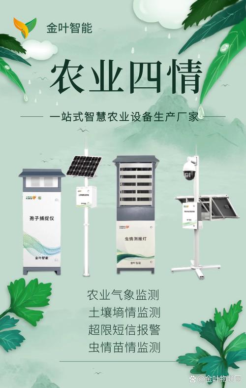 农业无线传感技术案例有何应用成效?-图1 农业无线传感技术案例有何应用成效?-图1