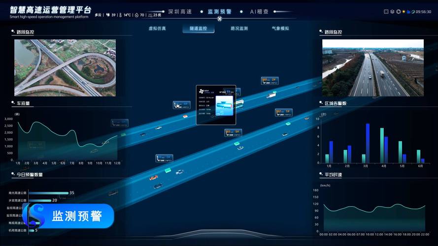 实时路况智能交通技术-图1