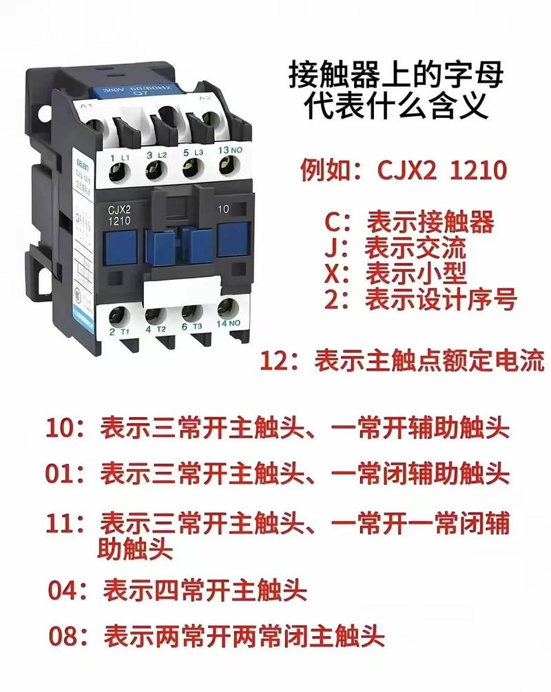 接触器故障如何快速排查与维修？-图1