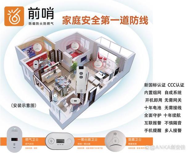 十大报警系统品牌大全-图1
