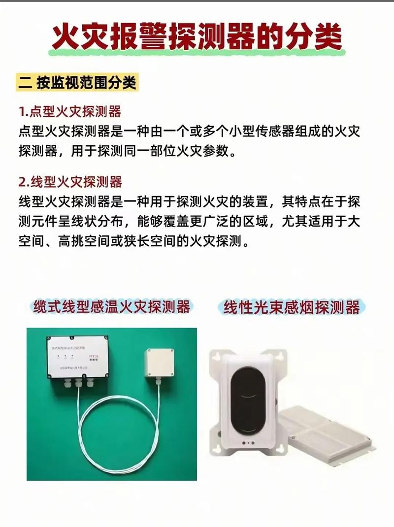 十大报警系统品牌大全-图3