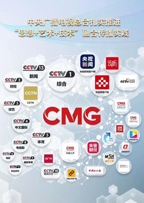 高清视频矩阵国产品牌-图1