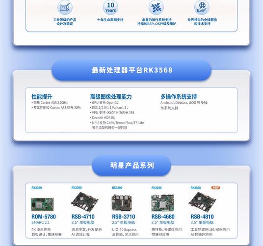 如何联系NXP技术支持电话?-图1 如何联系NXP技术支持电话?-图1