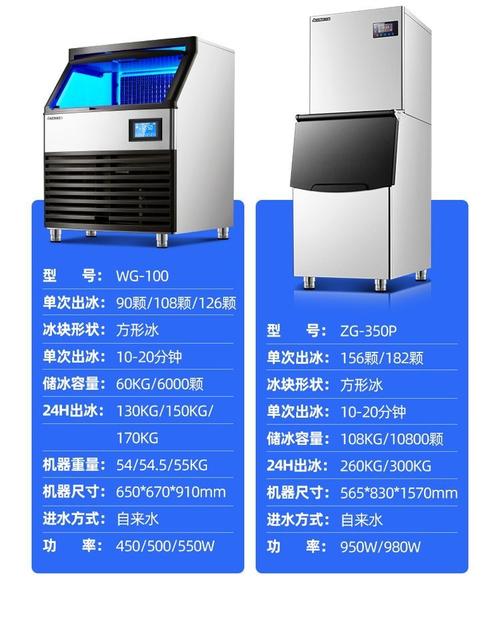 奶茶店制冰机品牌价格-图1 奶茶店制冰机品牌价格-图1