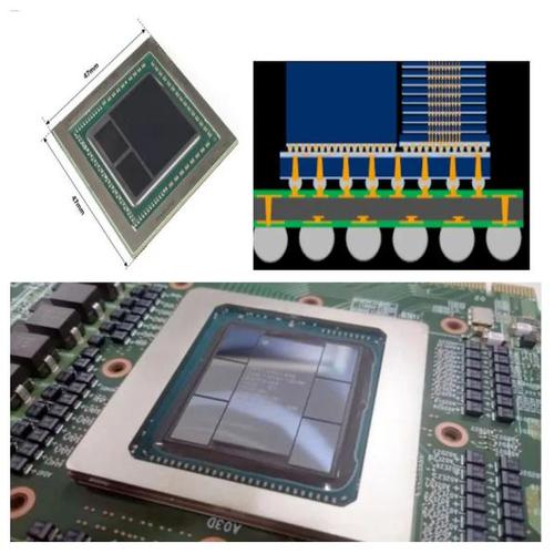 COF全面屏封装技术有何突破与挑战?-图1 COF全面屏封装技术有何突破与挑战?-图1