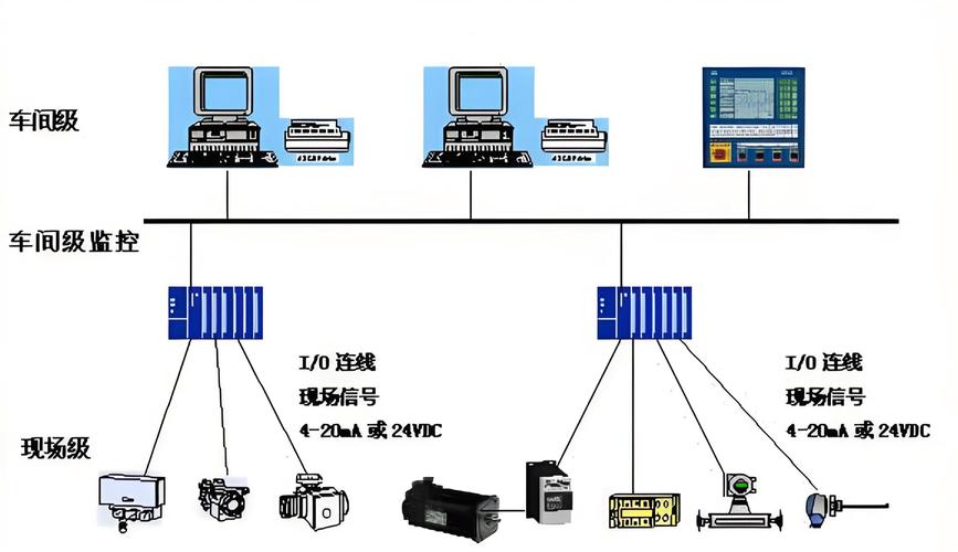 hpb总线技术是什么-图2
