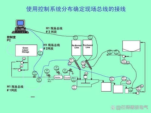 hpb总线技术是什么-图1