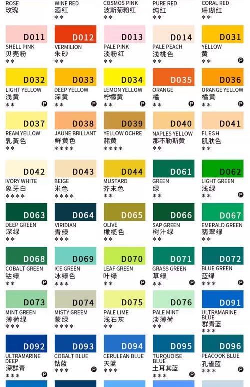 色谱的知名品牌有哪些-图2 色谱的知名品牌有哪些-图2
