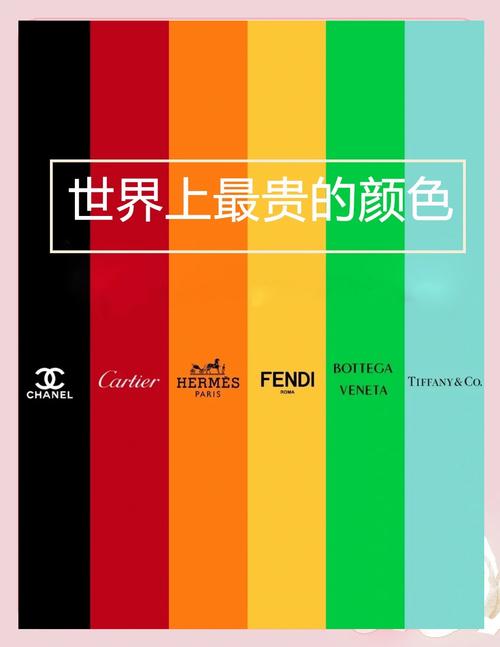 色谱的知名品牌有哪些-图3 色谱的知名品牌有哪些-图3