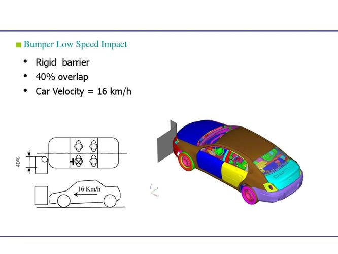 汽车高级技术如何引领行业变革？-图1