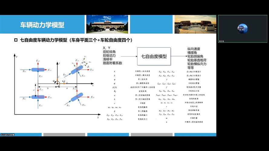 汽车高级技术如何引领行业变革？-图3