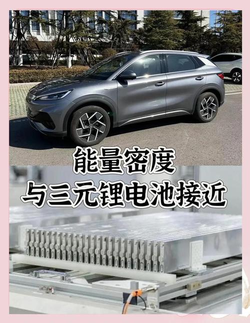 比亚迪有电池技术哪些-图3