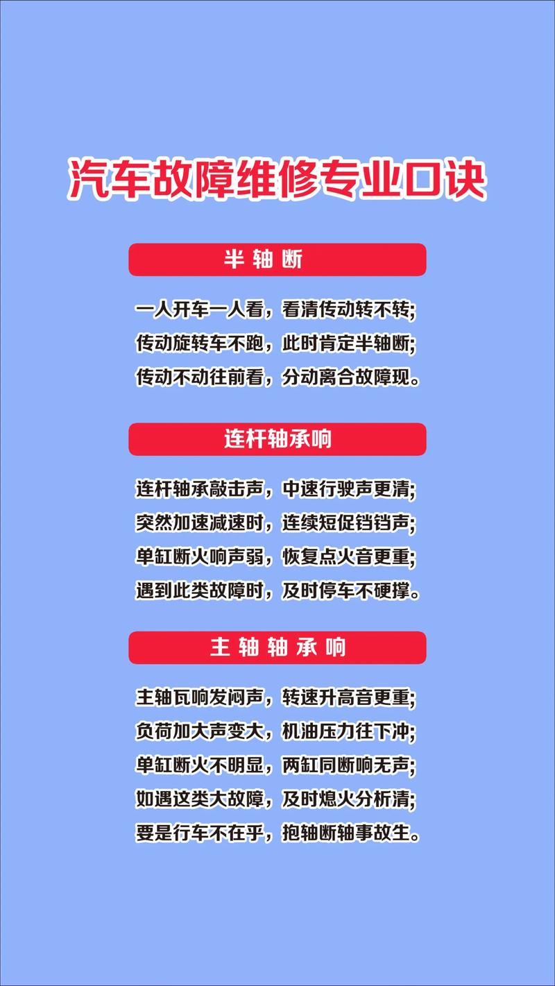 维修如何避免故障扩大？-图1