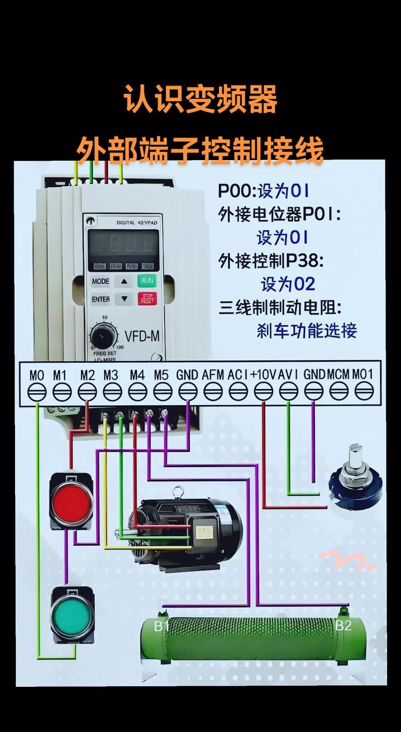 开关变频器维修视频教程哪里学？-图2