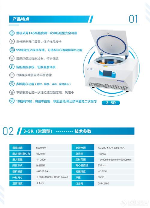 实验室离心机品牌推荐-图1