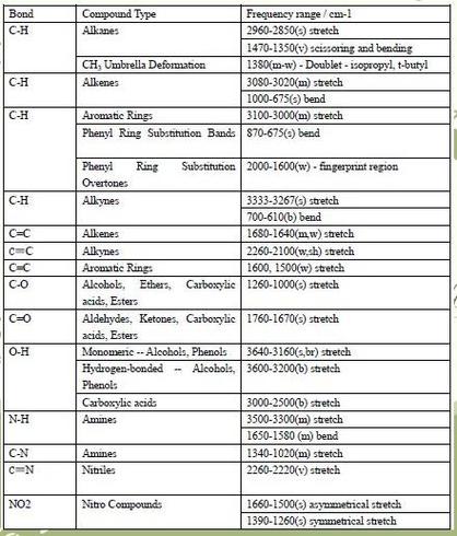 红外技术公司哪家强？全球排名如何？-图1