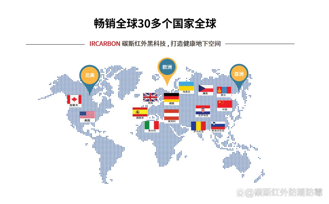 红外技术公司哪家强？全球排名如何？-图2