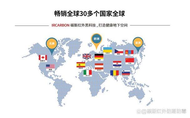 红外技术公司哪家强？全球排名如何？-图3