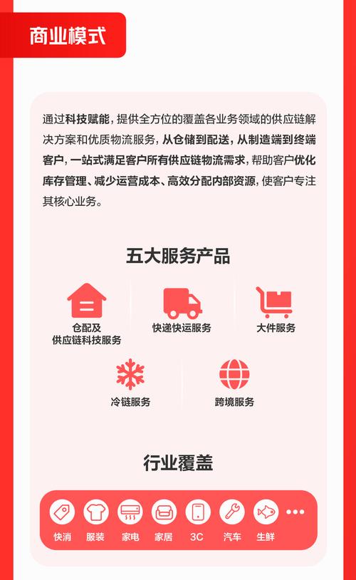 京东AI物流技术如何重塑智慧物流？-图3