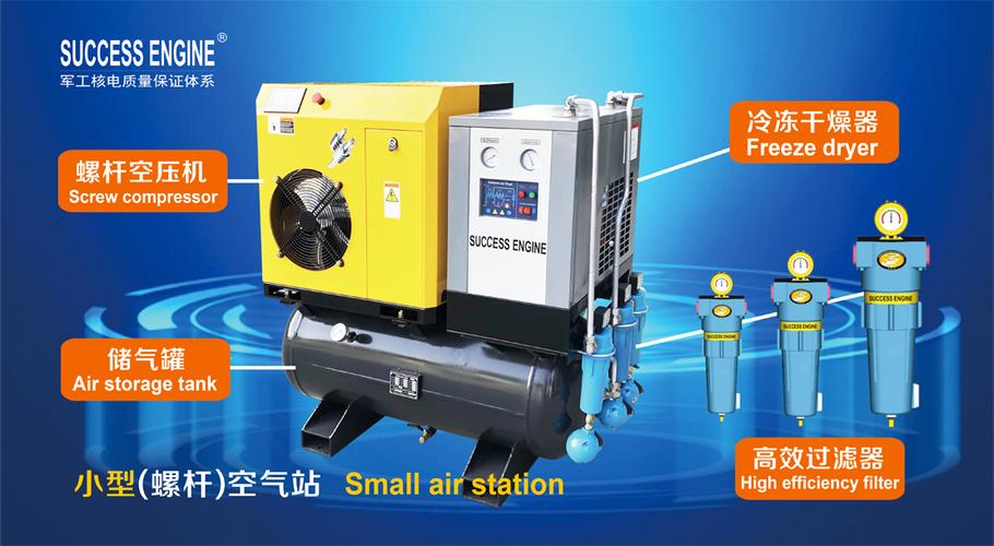 上海申行健压缩机品牌有何优势？-图3