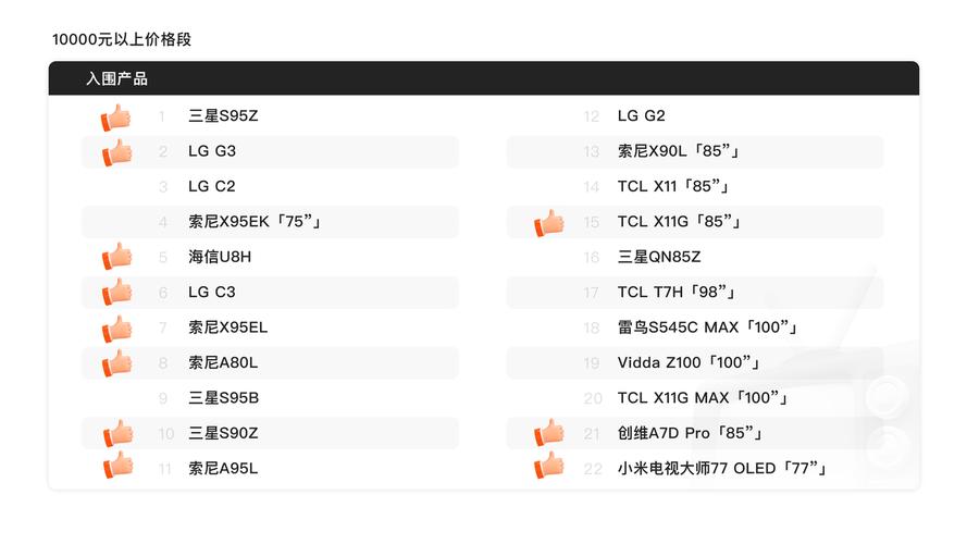 终级内存技术究竟有多强？-图2