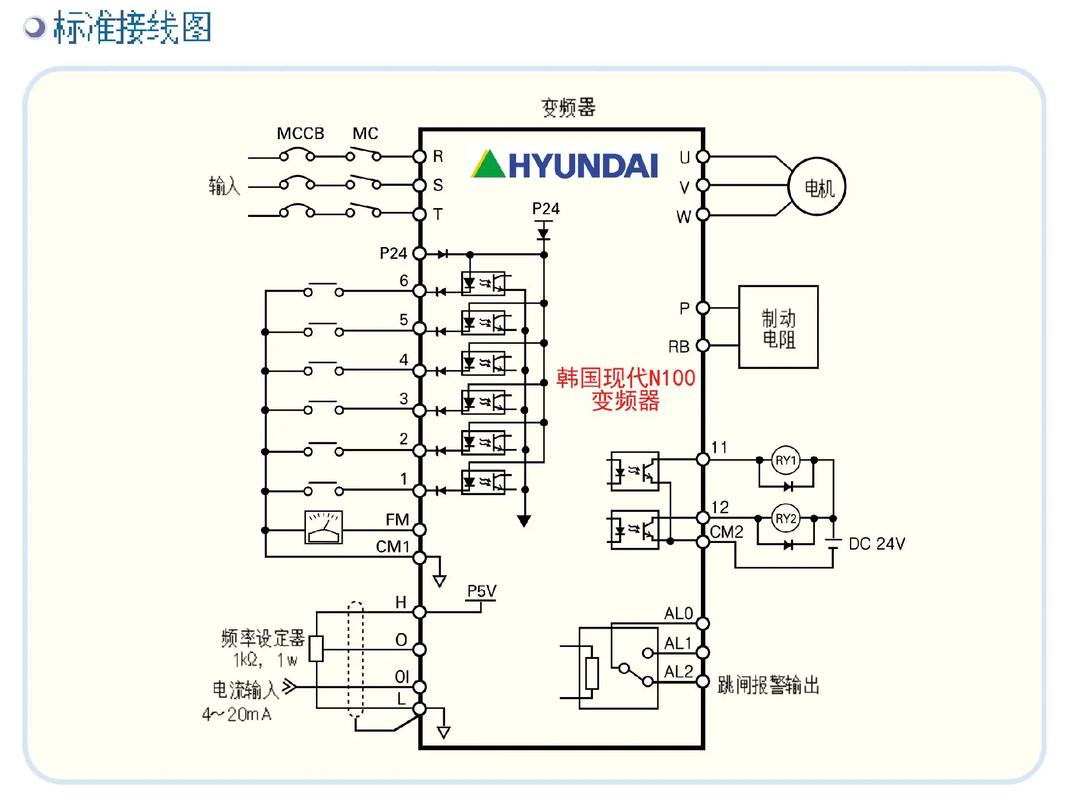 电气变频调速设计技术要点是什么？-图1