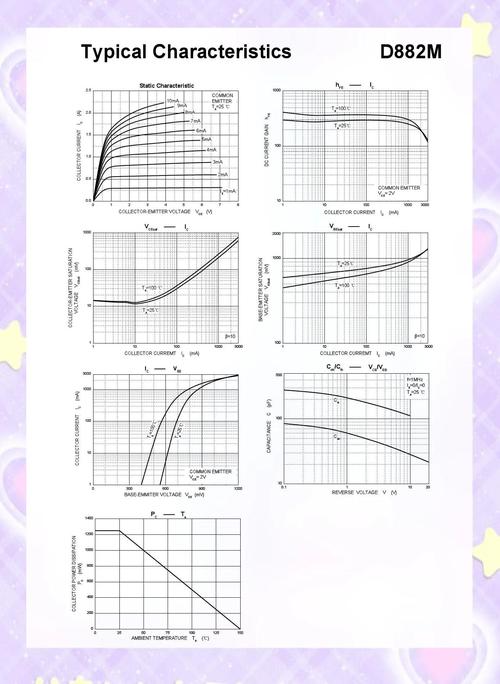 晶闸管涌流 技术标准-图2