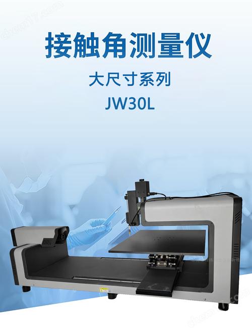 进口接触角测量仪品牌如何选?-图2 进口接触角测量仪品牌如何选?-图2