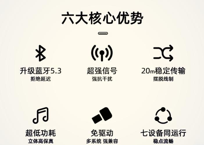 蓝牙标准技术特点有哪些核心优势？-图2