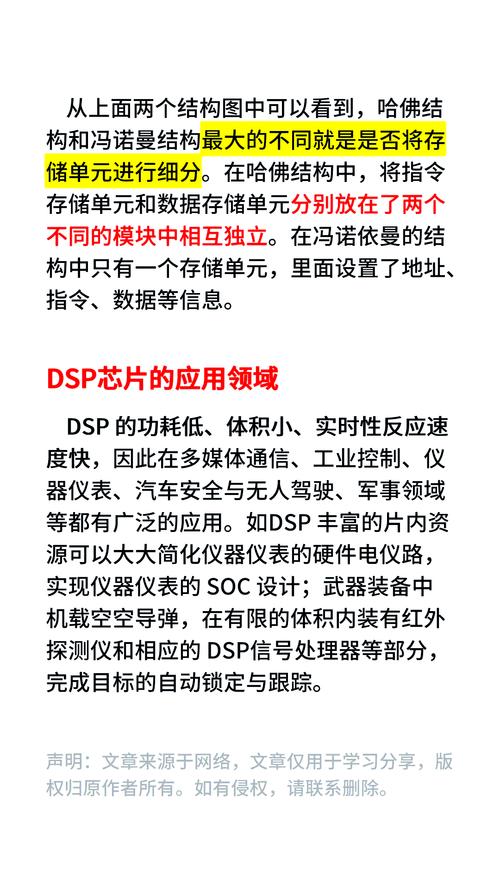 哪些网站能系统了解DSP技术？-图1