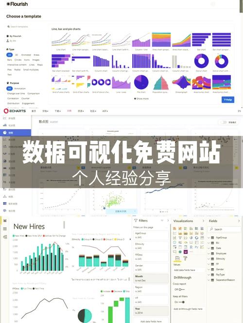 哪些网站能系统了解DSP技术？-图2