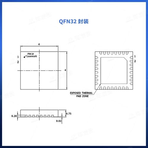 国民技术的芯片有何独特之处?-图1 国民技术的芯片有何独特之处?-图1