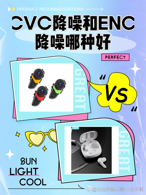 CVC智能降噪技术如何实现清晰通话？-图1