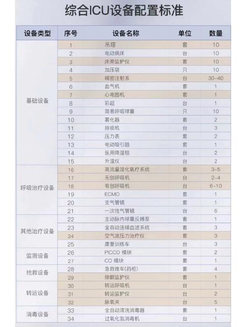 呼吸机品牌价格是多少-图2 呼吸机品牌价格是多少-图2
