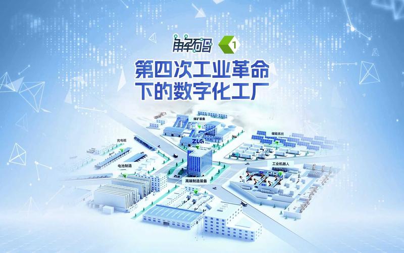 工业4.0关键技术有哪些核心支撑？-图1