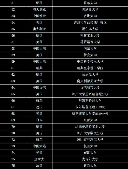 量子技术哪家强?全球排名有何玄机?-图1 量子技术哪家强?全球排名有何玄机?-图1