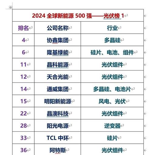 量子技术哪家强?全球排名有何玄机?-图3 量子技术哪家强?全球排名有何玄机?-图3