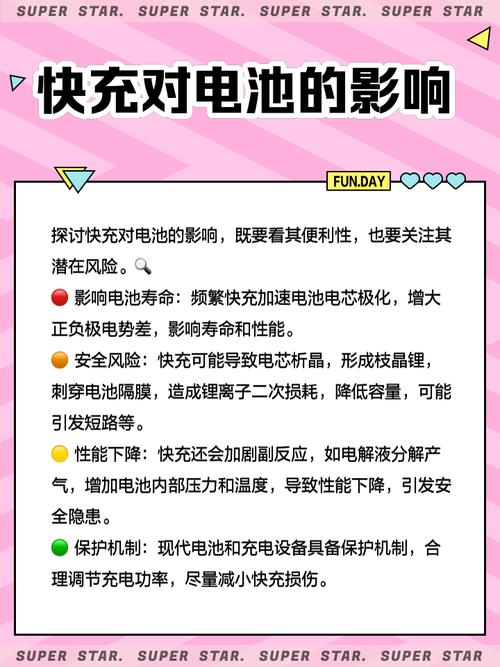 电动电池快充技术,安全与效率如何平衡?-图1 电动电池快充技术,安全与效率如何平衡?-图1