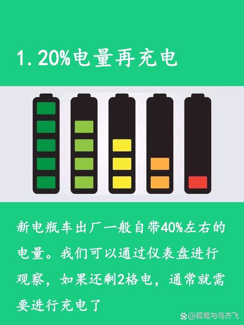 电动电池快充技术,安全与效率如何平衡?-图3 电动电池快充技术,安全与效率如何平衡?-图3