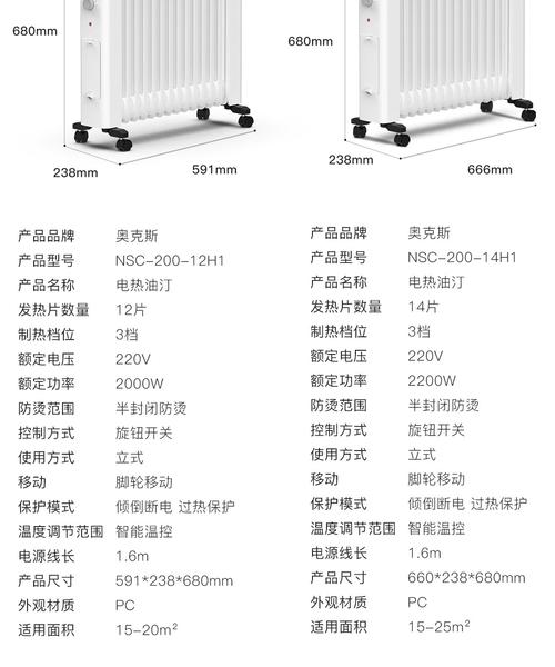 进口加热管品牌哪些更靠谱？-图1